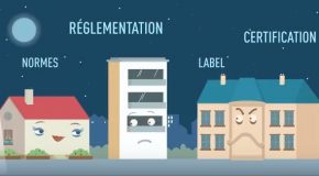 Certification, label, normes, réglementation … Quelles différences ?